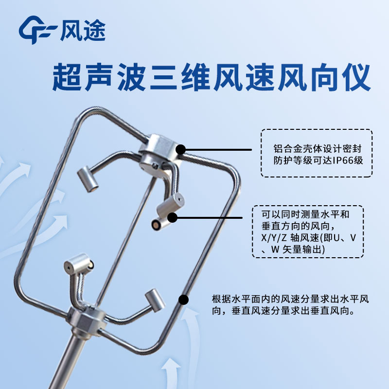 超声波三维风速风向仪的优点