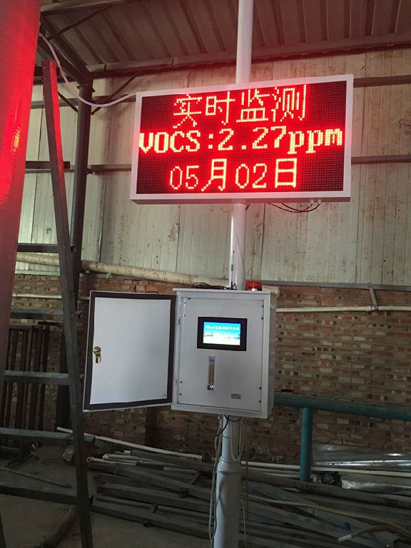 VOCs与臭氧、PM2.5的关系